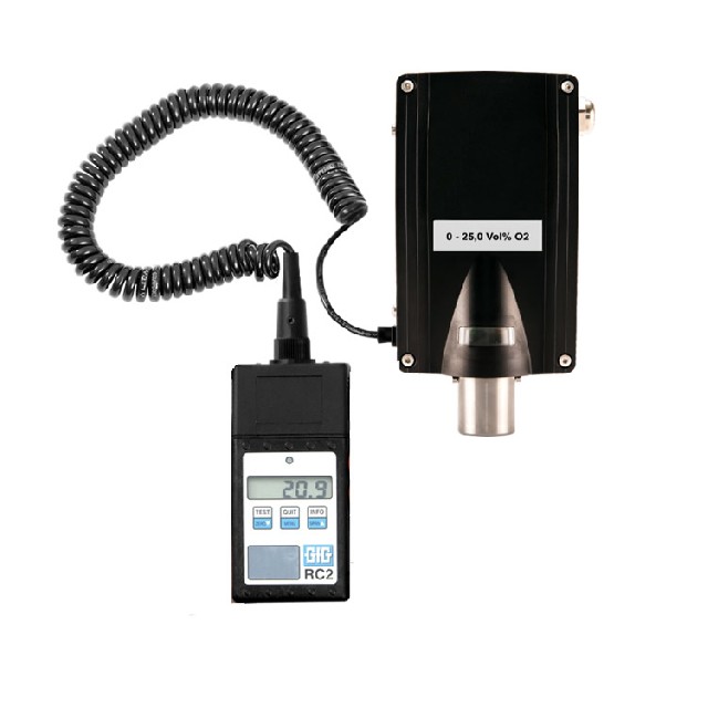 德國GFG 發射器 EC28 i